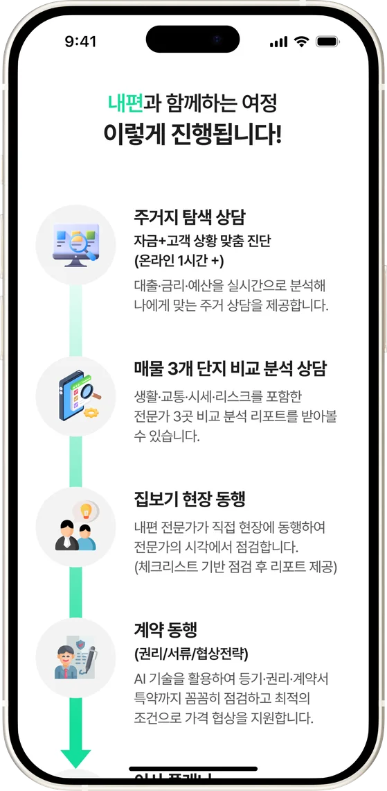 주거지 탐색 상담 앱 화면